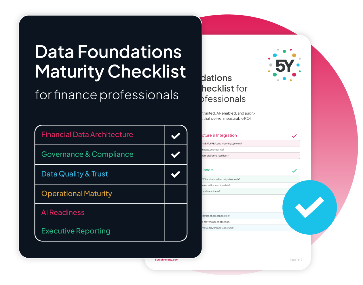 Data Foundations Maturity Checklist for finance professionals