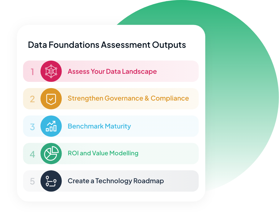   Data_Foundations_Outputs_1.png       