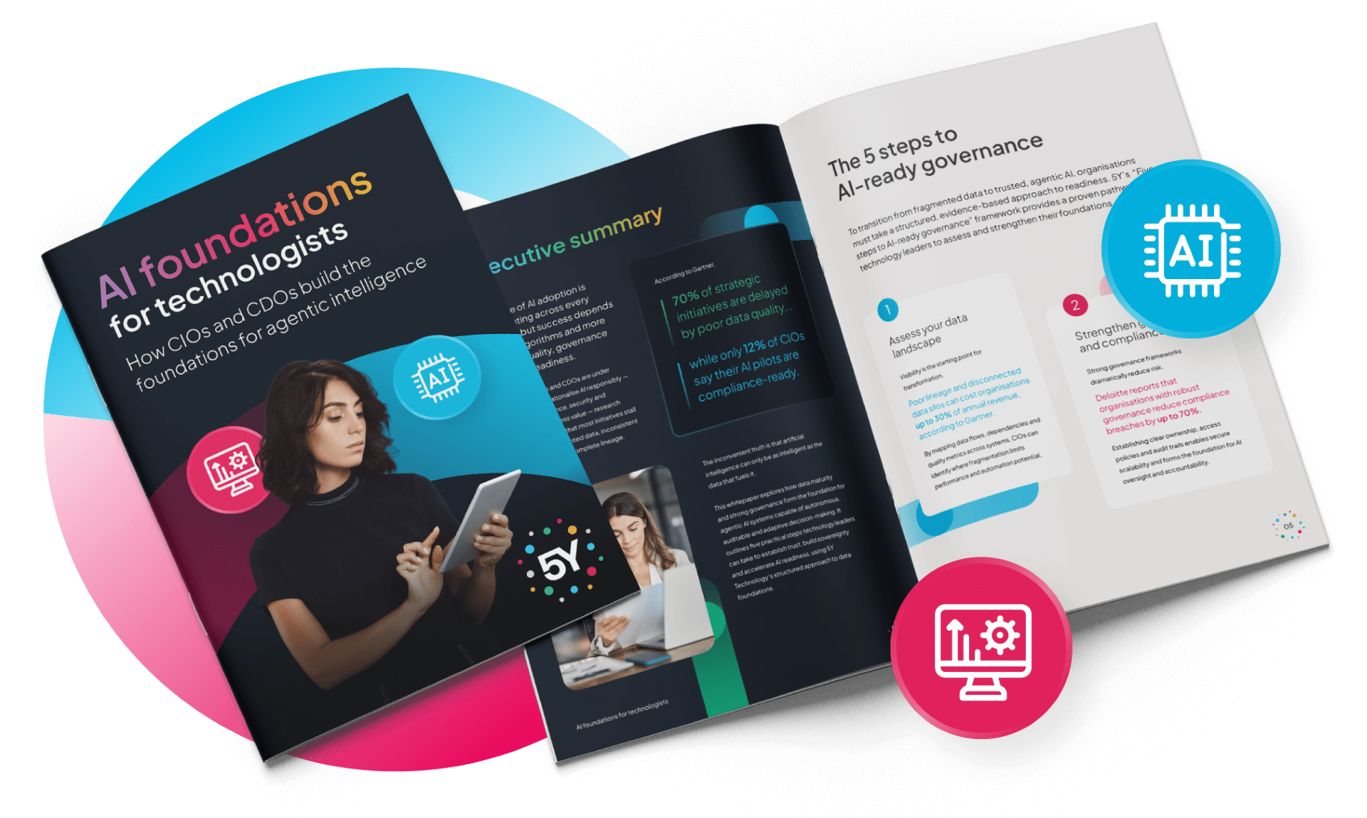 AI foundations for technologists