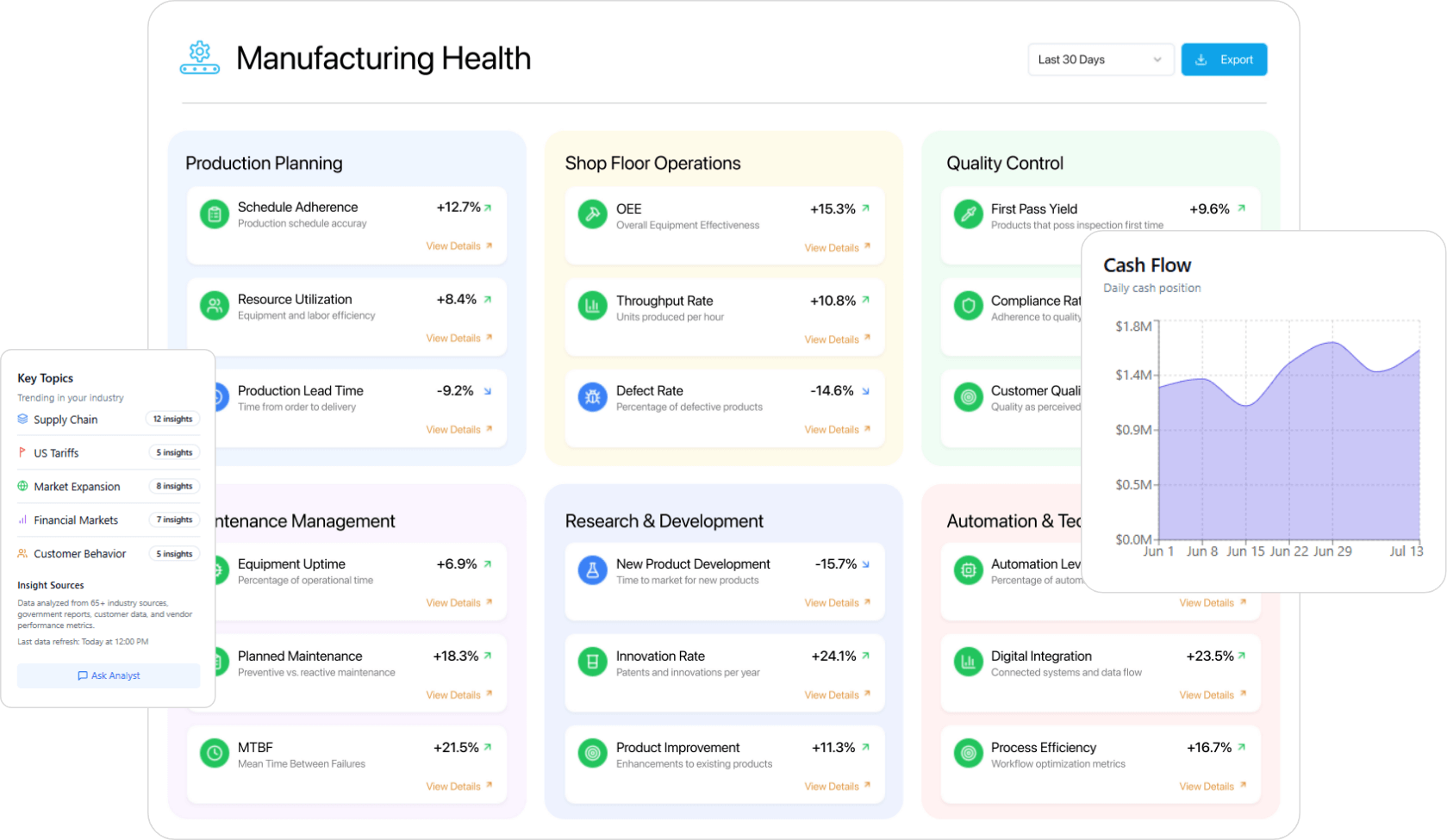 content-dashboard-automotive.png