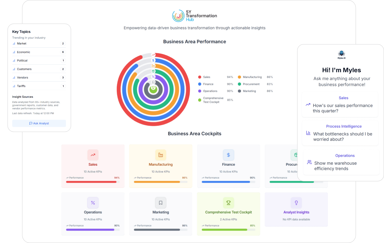 content-dashboard-data-teams.png