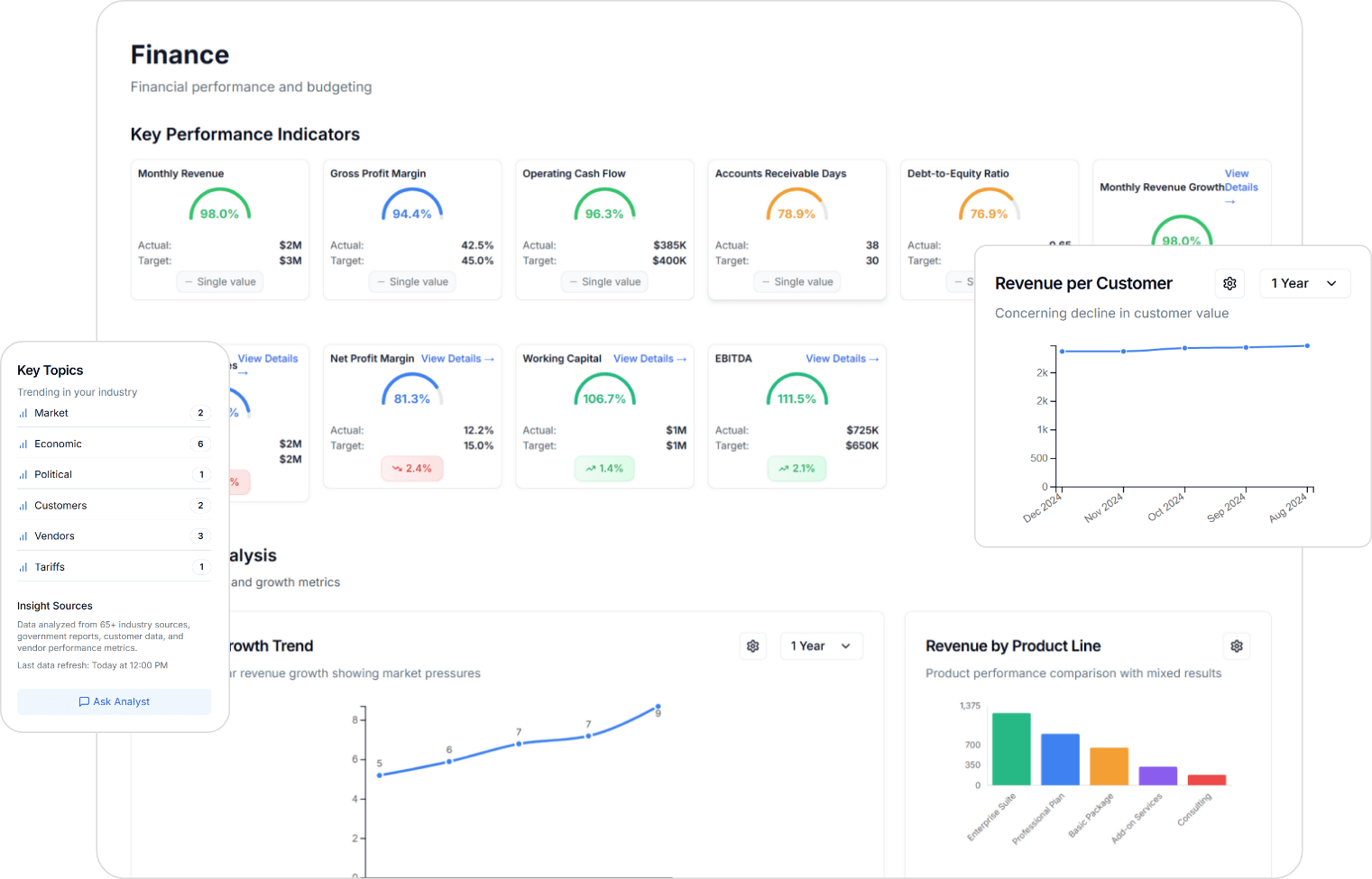 content-dashboard-finance.png