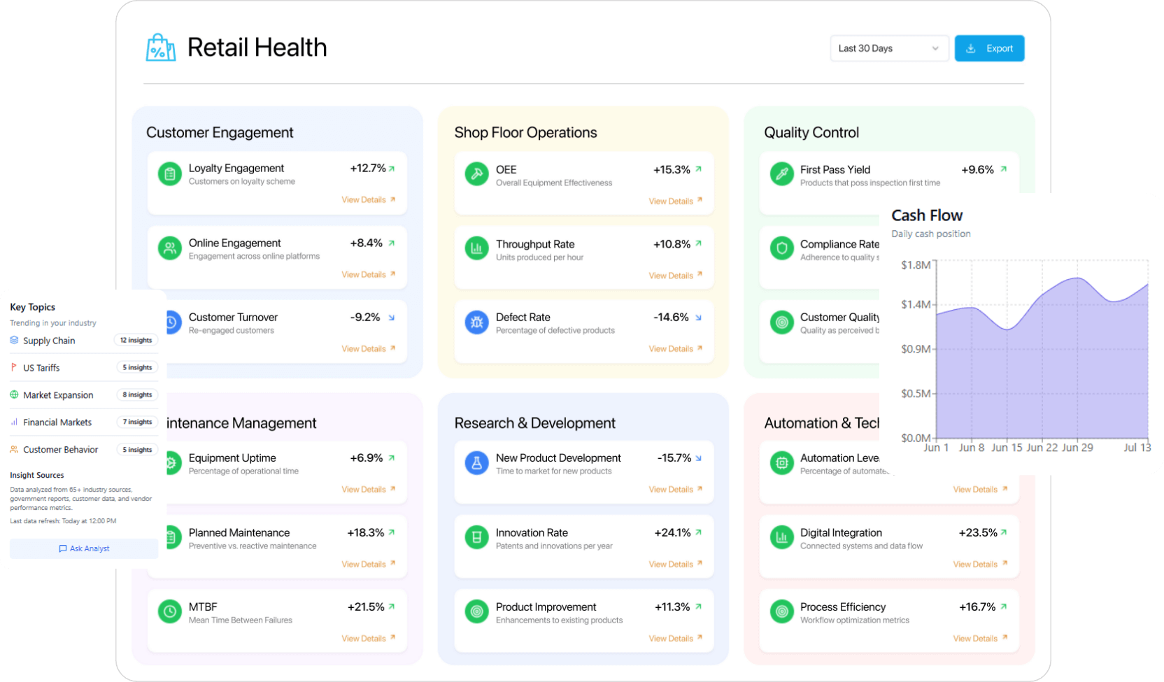   content-dashboard-retail.png      