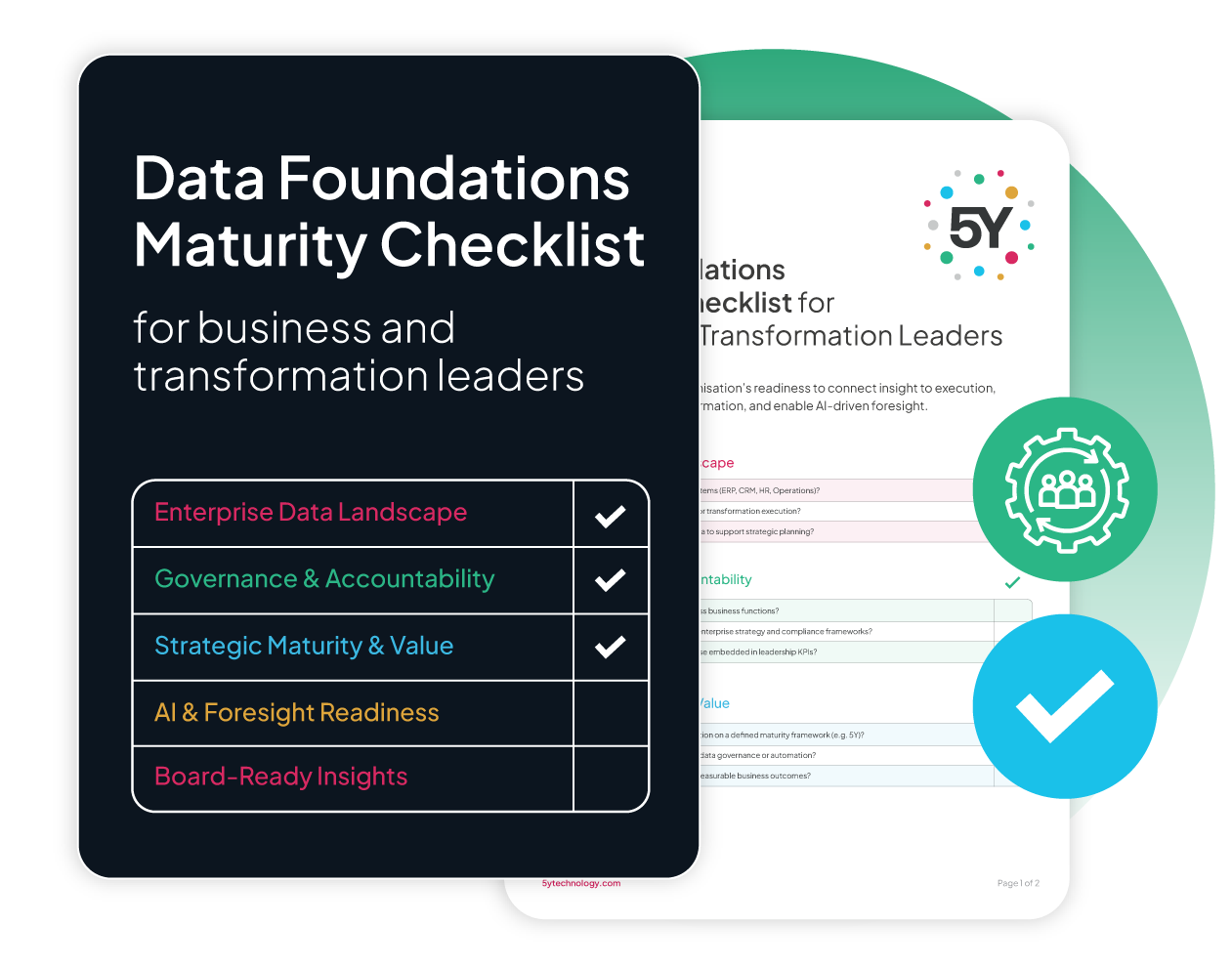 Data Foundations Maturity Checklist for Executives