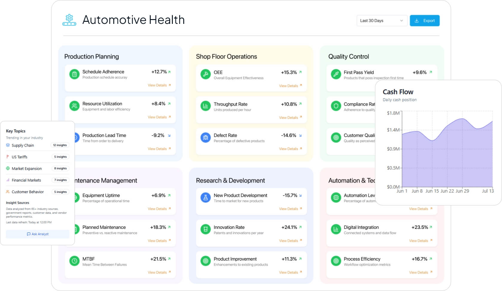 feature-automotive-health.jpg