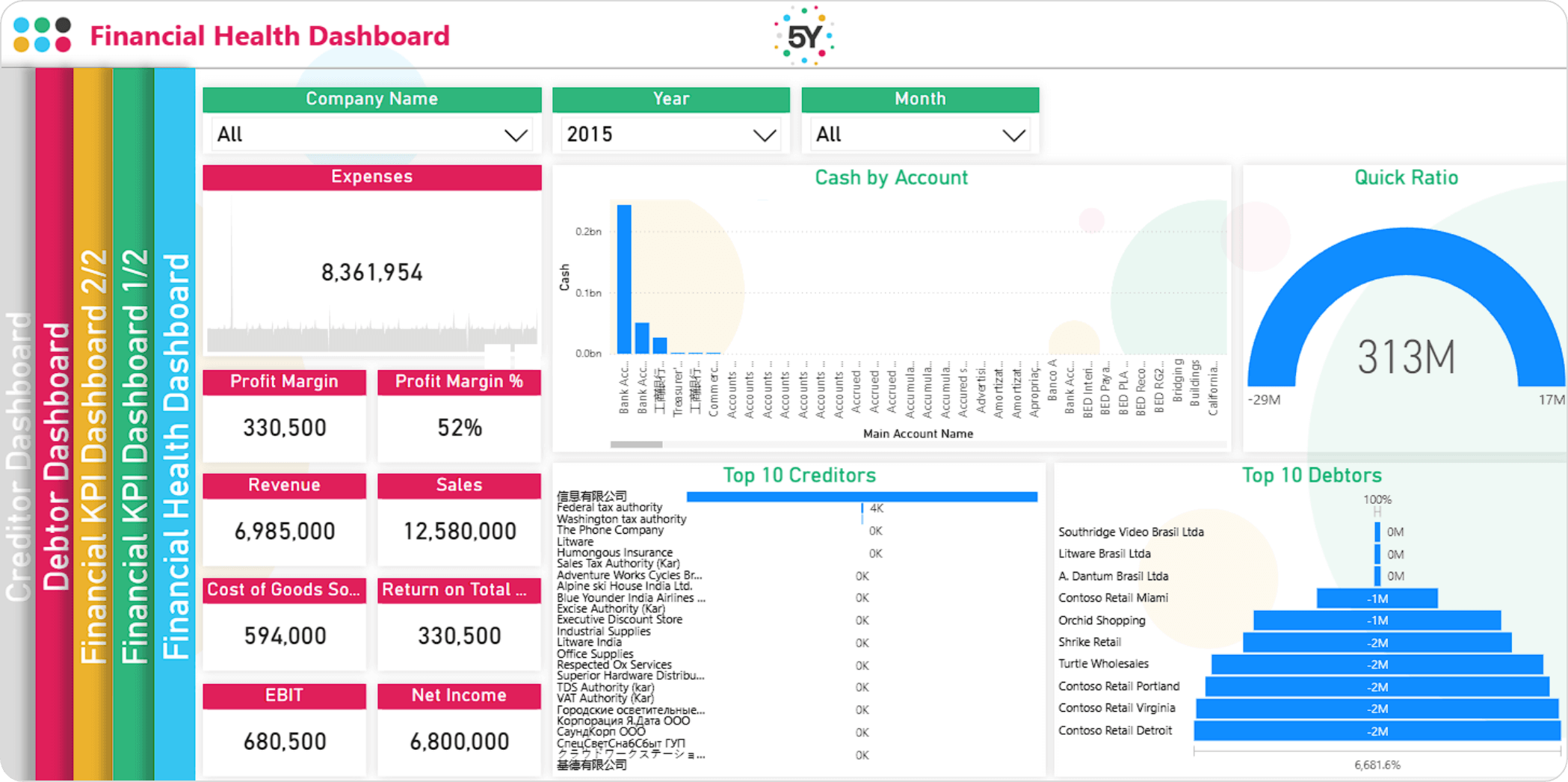 finance-health-dashboard.png