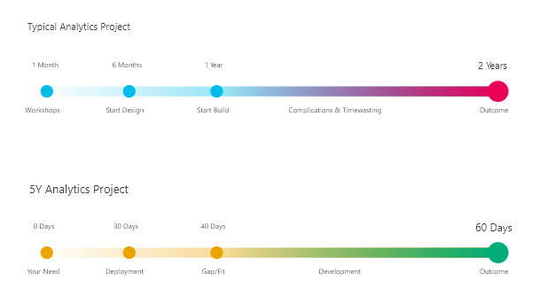 generate-sales-and-invoicing.png        
