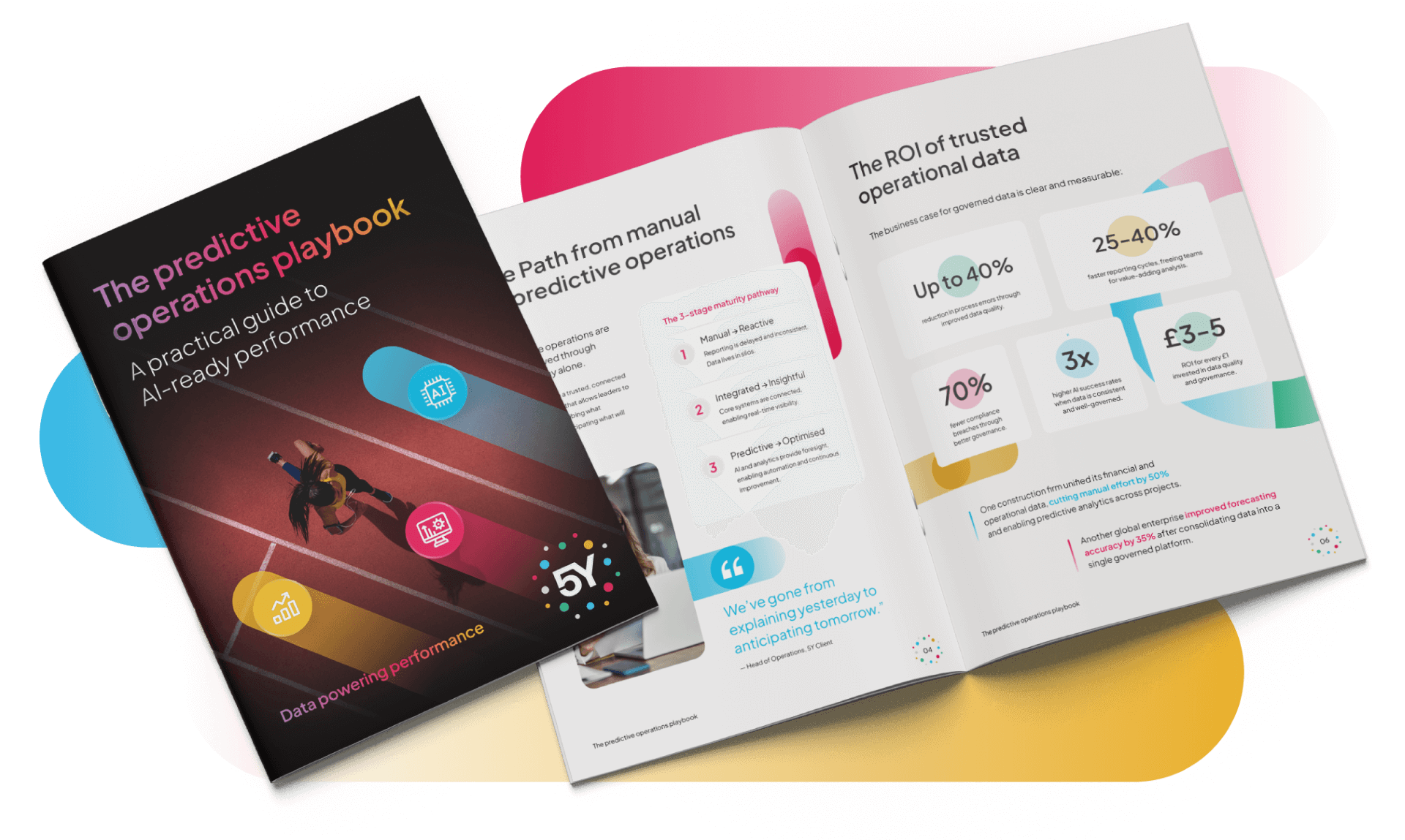 The predictive operations playbook