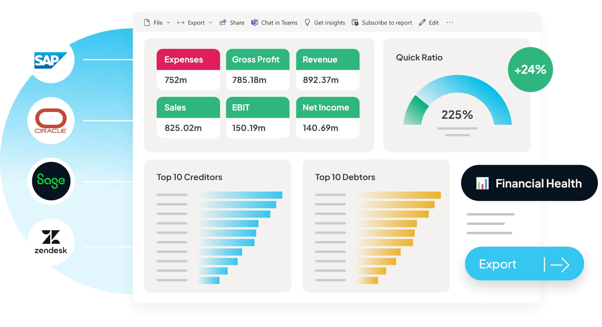 Business Analytics