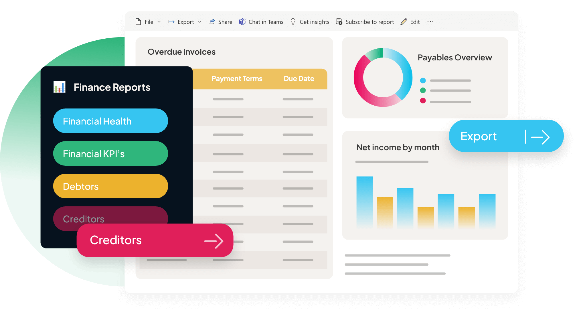 analytics Reporting